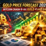 Gold Price Forecast 2026
